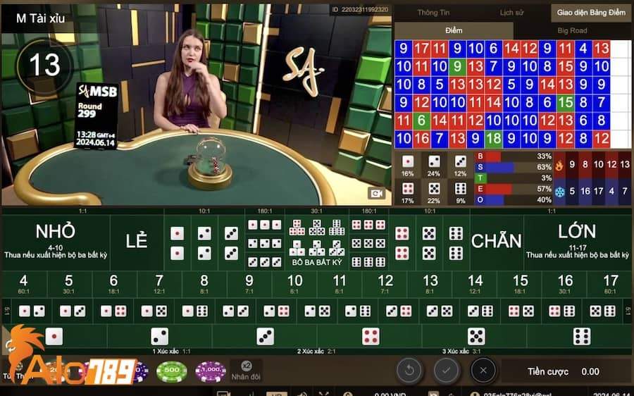Chọn game tài xỉu mà bạn yêu thích Chọn game tài xỉu mà bạn yêu thích