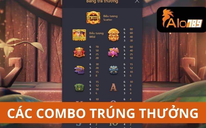 Các combo trúng thưởng trong Nổ Hũ Kho Báu Aztec Các combo trúng thưởng trong Nổ Hũ Kho Báu Aztec