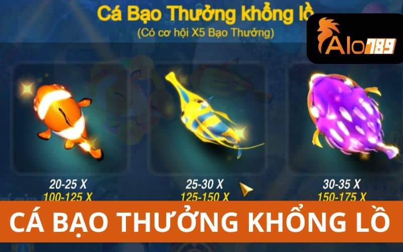 Cá bạo thưởng khổng lồ Cá bạo thưởng khổng lồ