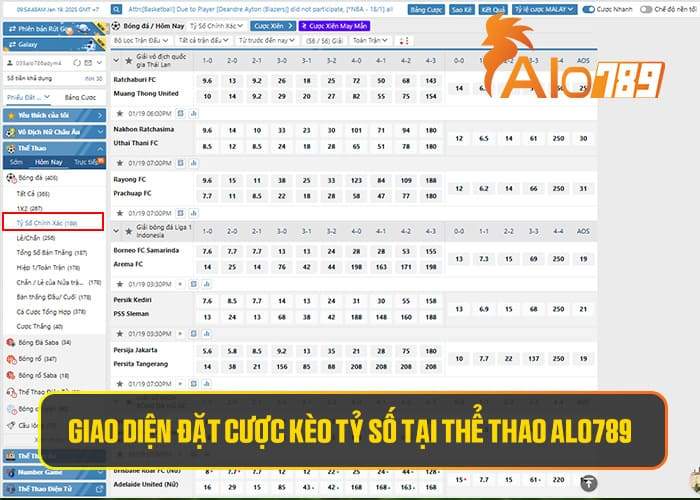 Giao diện đặt cược Kèo Tỷ Số tại Thể Thao ALO789 Giao diện đặt cược Kèo Tỷ Số tại Thể Thao ALO789