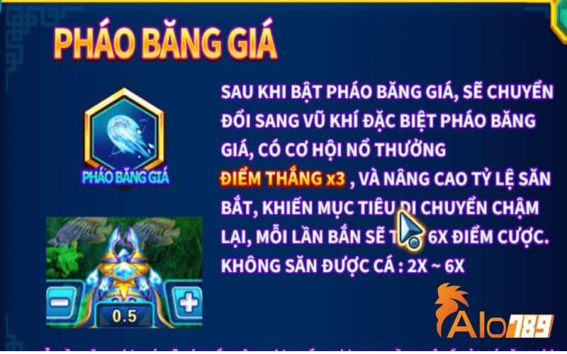 Các vũ khí và vật phẩm thưởng lớn trong game Các vũ khí và vật phẩm thưởng lớn trong game